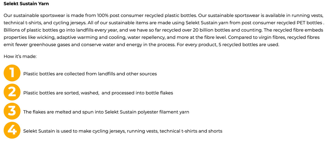 Legacy Spinning® branded Cycling Jersey made with Sustainable Yarn made from Recycled plastics in the UK perfect for eco conscious cycling fans