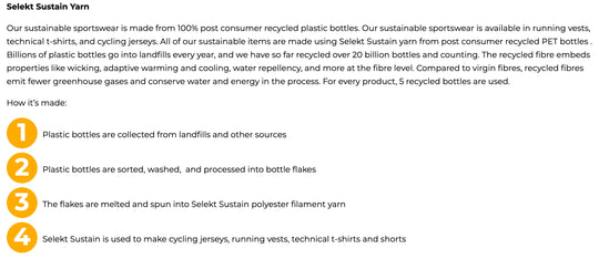 Legacy Spinning® branded Cycling Jersey made with Sustainable Yarn made from Recycled plastics in the UK perfect for eco conscious cycling fans